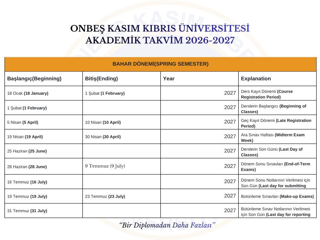 Bahar Dönemi Akademik Takvim